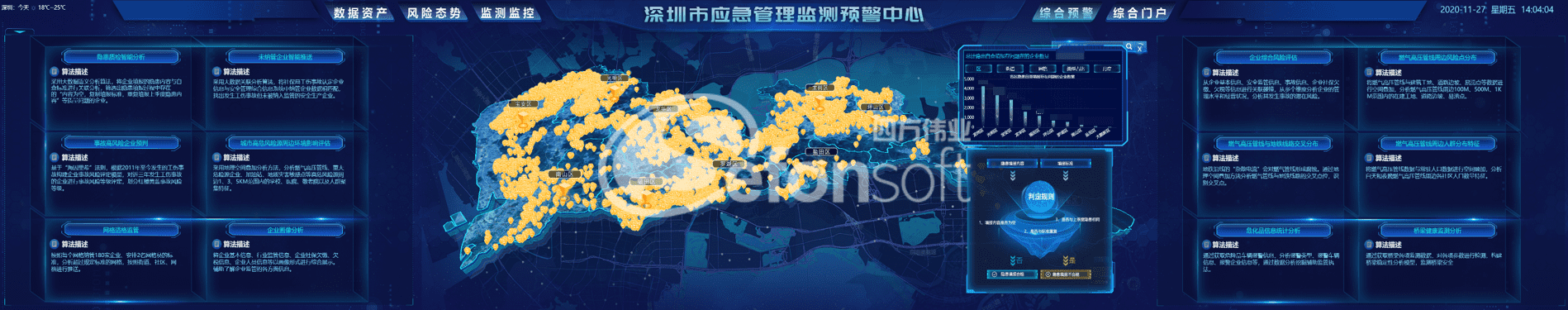 1618567735841714.png 綜合預(yù)警.png