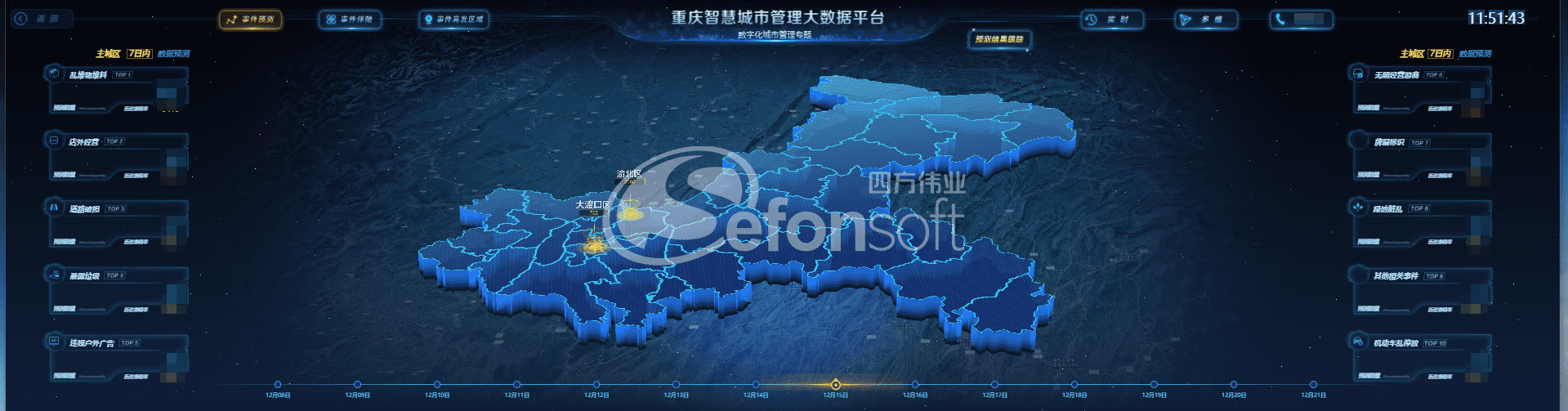 1621391888894508.png 預測.png